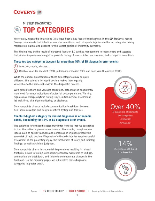 Hidden in Plain Sight: Exposing the Drivers of Diagnostic Error - Page 8